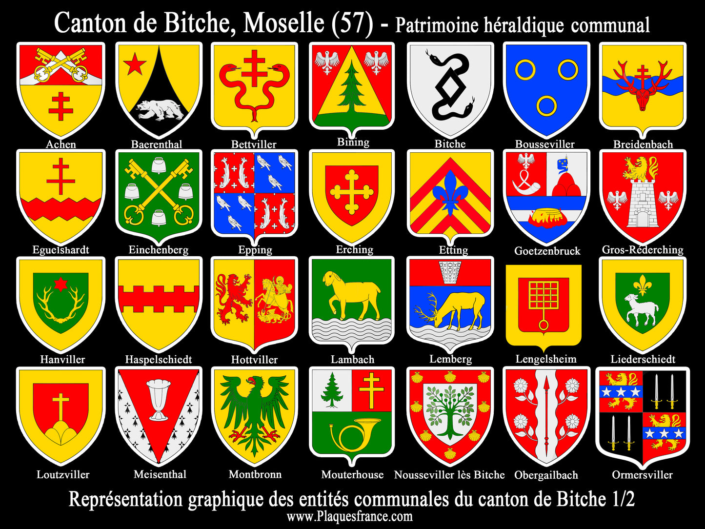 Plaque métal décorative Collector planche 1/2 Canton de Bitche Moselle 57