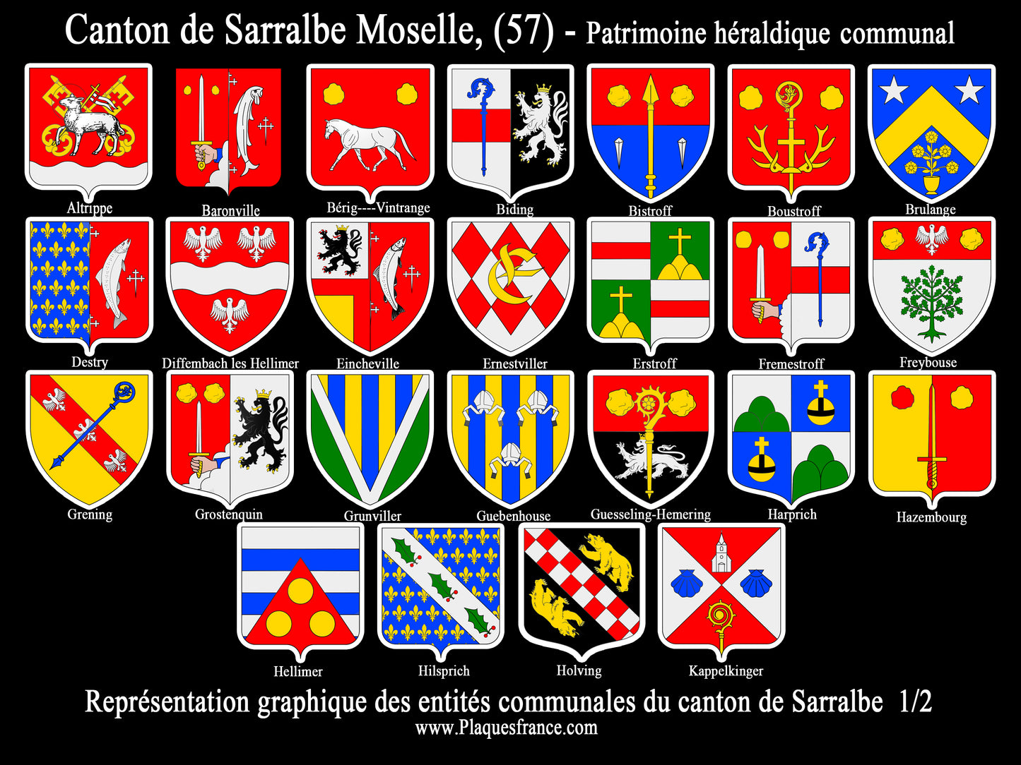 Plaque métal décorative Collector planche 1/2 Canton de Sarralbe Moselle 57