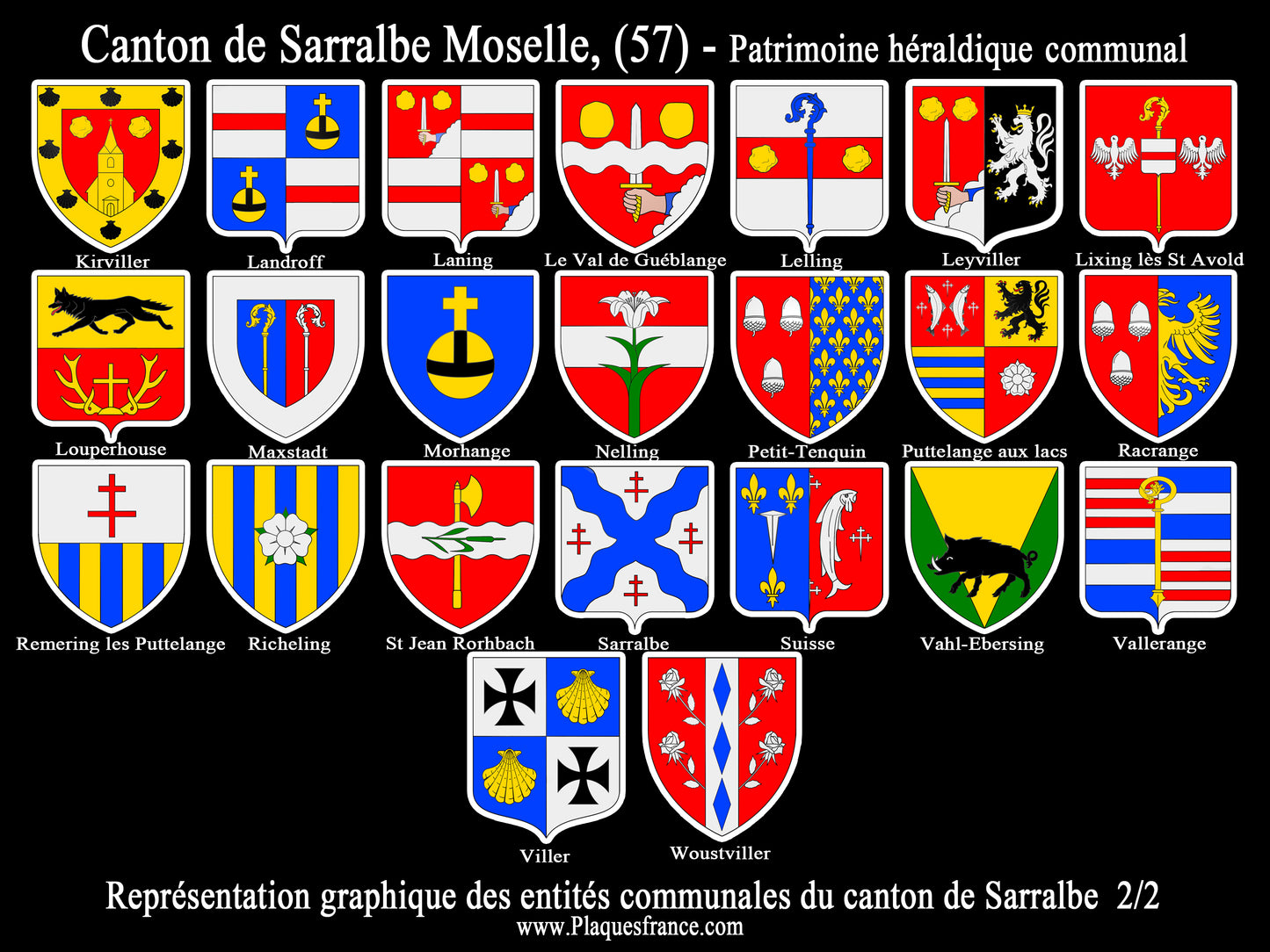 Plaque métal décorative Collector planche 2/2 Canton de Sarralbe Moselle 57