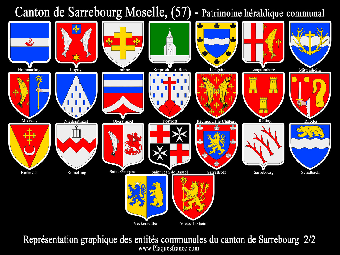 Plaque métal décorative Collector planche 2/2 Canton de Sarrebourg Moselle 57