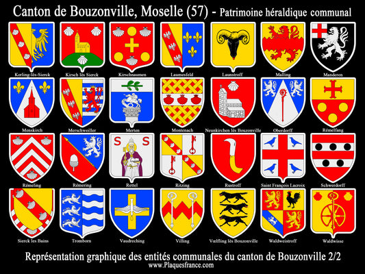 Plaque métal décorative Collector planche 2/2 Canton de Bouzonville Moselle 57