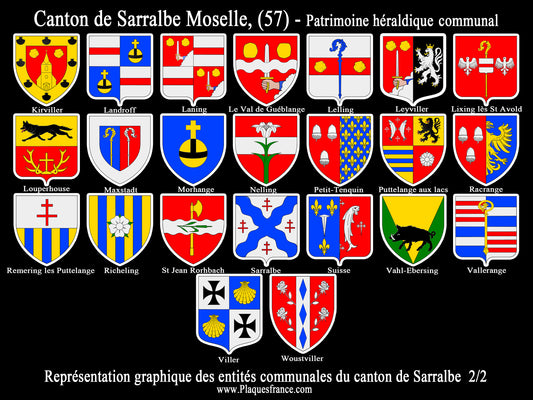 Plaque métal décorative Collector planche 2/2 Canton de Sarralbe Moselle 57