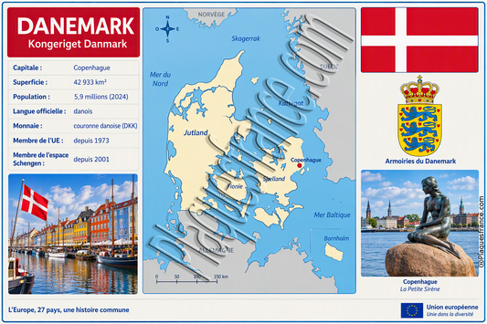 Plaque métal décorative Danemark avec carte, Copenhague, drapeau danois, armoiries et Petite Sirène